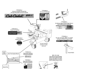 Label Map Diagram and Parts List for LS25 (24BG55M1710)(2017) Cub Cadet Log Splitter